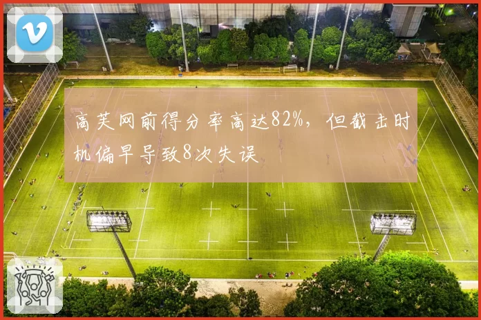 高芙网前得分率高达82%，但截击时机偏早导致8次失误