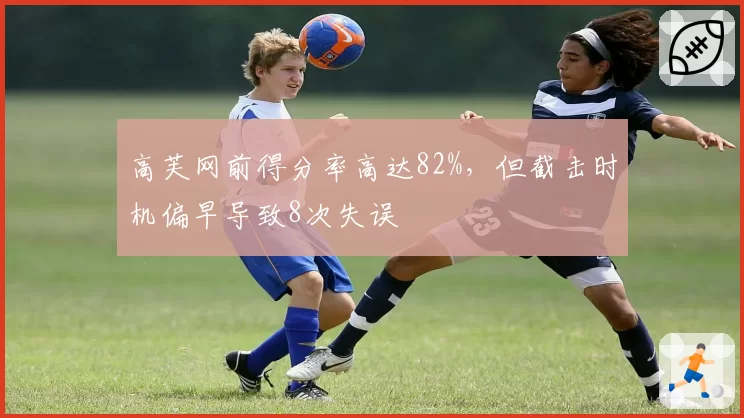 高芙网前得分率高达82%，但截击时机偏早导致8次失误
